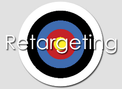 Retargeting for New Salon and Spa Customers